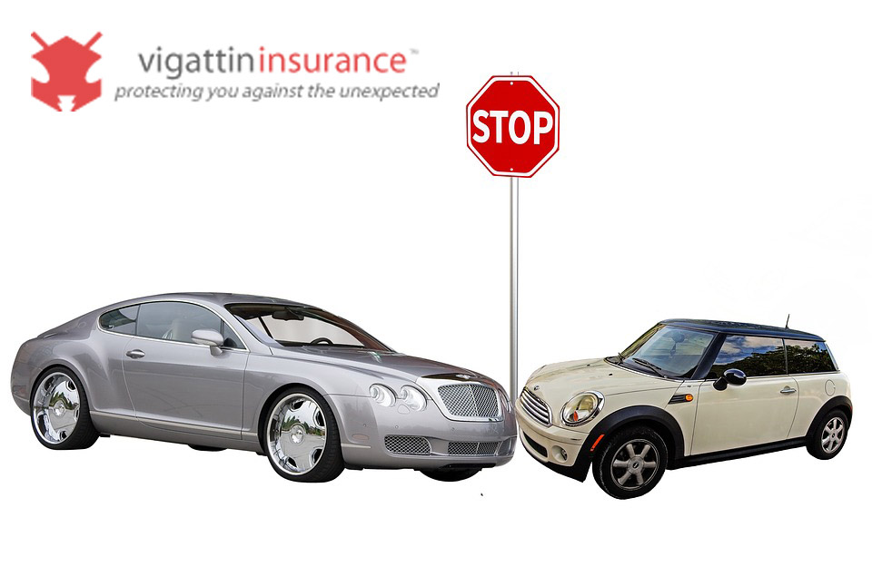 Choosing the Cheapest Car Insurance